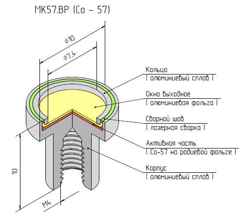 MK57.BP(Co-57)