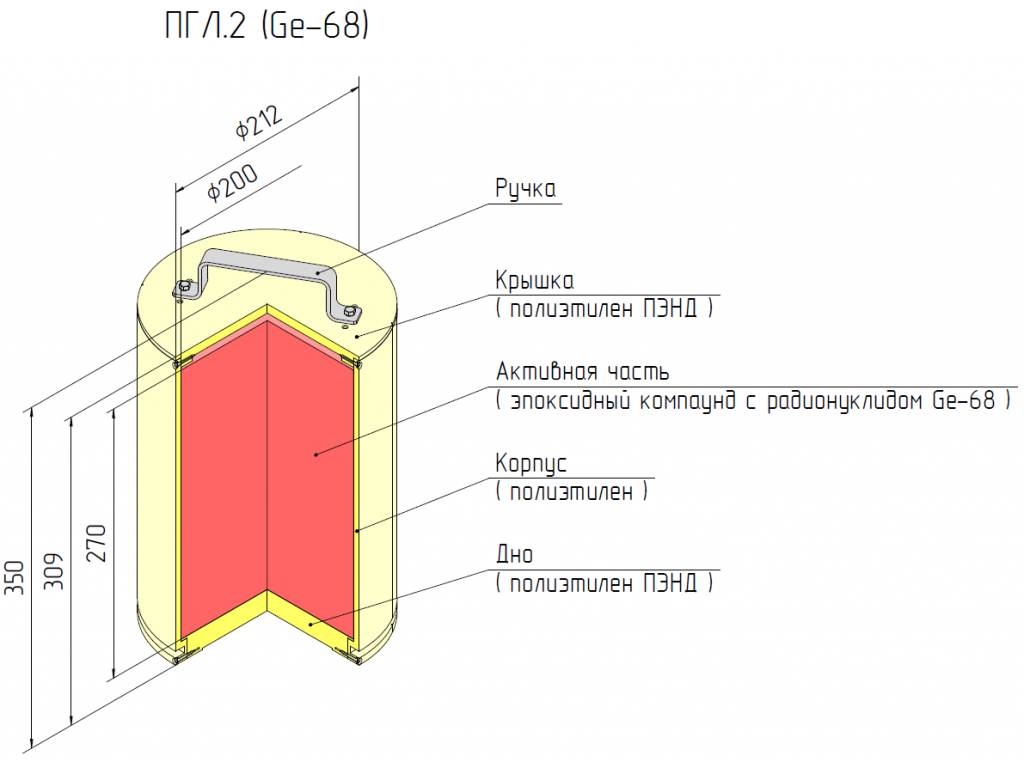 pgl2(ge-68).png